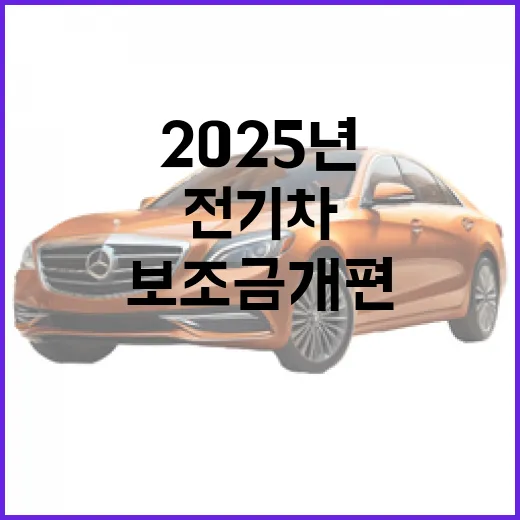 2025년 변화 모든 것이 새로워진다!