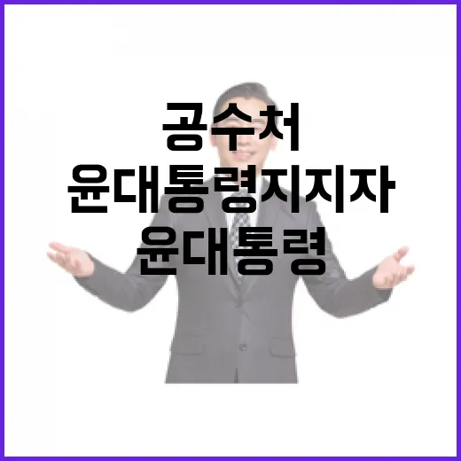 공수처 조사 불출석 윤대통령 지지자들 모였다!