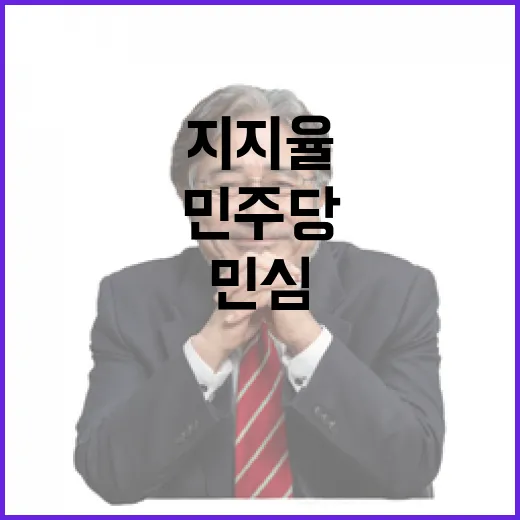 역전 지지율 민주당 병의 민심 경고!