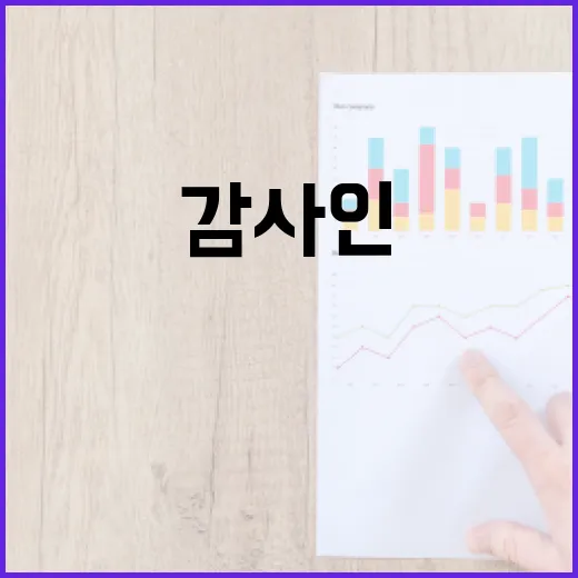 회계처리 위반 경남은행 과징금 및 감사인 지정!