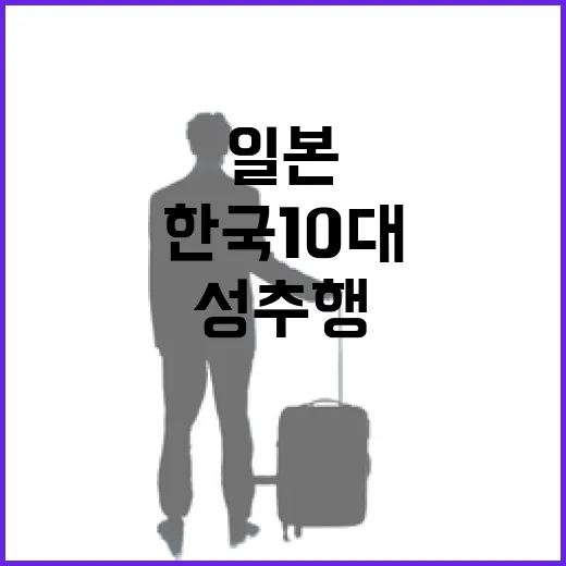 성추행 사건 한국 10대 남학생 일본서 체포!