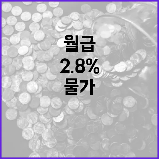 물가 상승 월급은 2.8% 늘어났다!