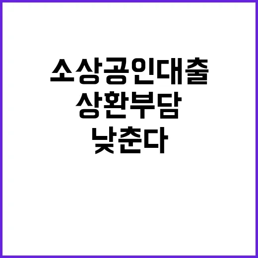 소상공인 대출, 상…