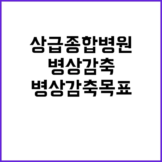 상급종합병원, 병상 감축 목표가 미확정됐다!