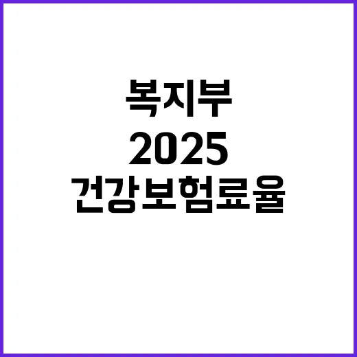 2025 건강보험료율, 아직 결정되지 않은 복지부!