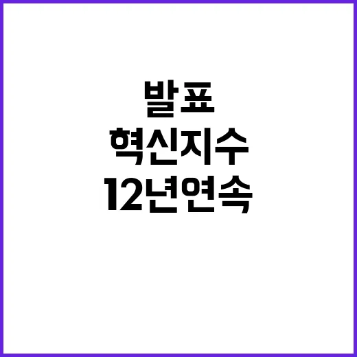 한국, 12년 연속 유럽 혁신 지수 1위 발표!