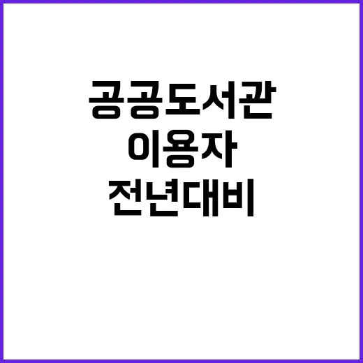 공공도서관 이용자 2억 200만…전년 대비 증가!