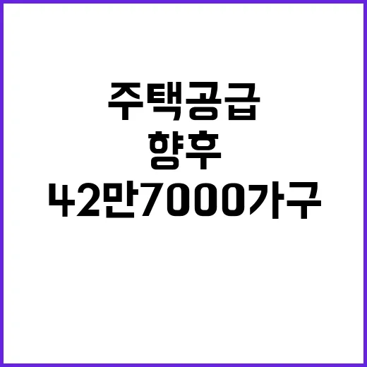 주택 공급, 서울 수도권 42만 7000가구의 향후 계획!