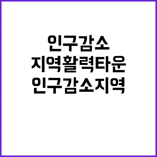 인구감소지역 맞춤형 지원으로 지역활력타운 확대!