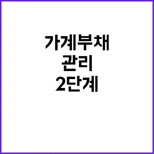 ‘가계부채’ 관리 …