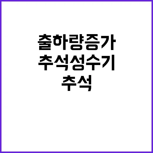 “채소류 안정화 추…