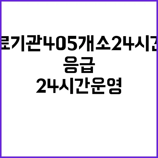 2025년 팁스R&…