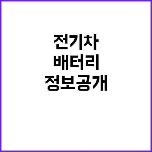 배터리 표시 의무화…