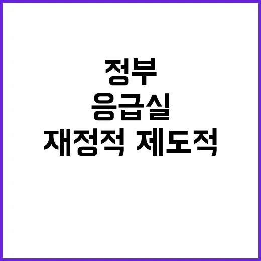 “응급실 중증환자 …