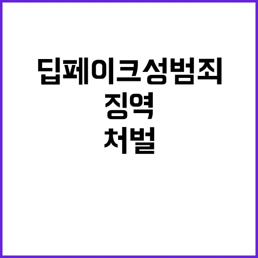 딥페이크 성범죄 징…