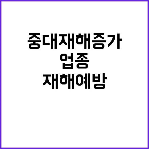 재해 예방 중대재해 증가 업종 집중 점검 실시!