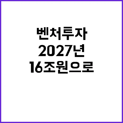 2027년 벤처투자 시장 16조 원으로 급성장!