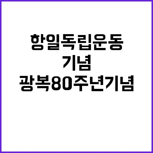 “광복 80주년 기념 전시 항일 독립운동과 국가유산!”