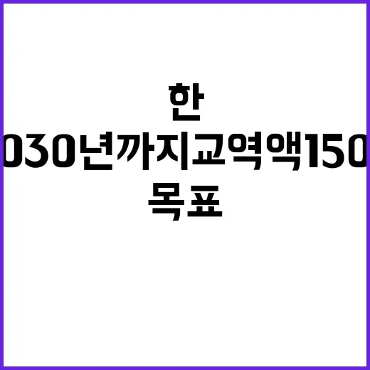 한베트남 2030년까지 교역액 1500억 달러 목표!