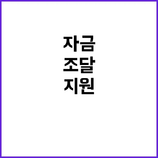 중소기업 정책자금 자금조달 지원의 비밀 대공개!