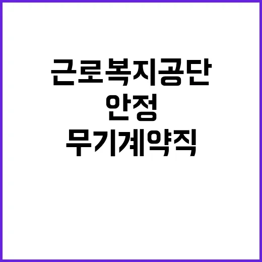 [근로복지공단] 공무직(사무원) 채용 공고