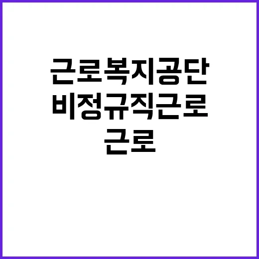 [근로복지공단] 기간제(사무원, 근로자정보입력원, 보육연구원) 채용 공고