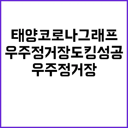 태양 코로나그래프 우주정거장 도킹 성공의 비밀 공개!