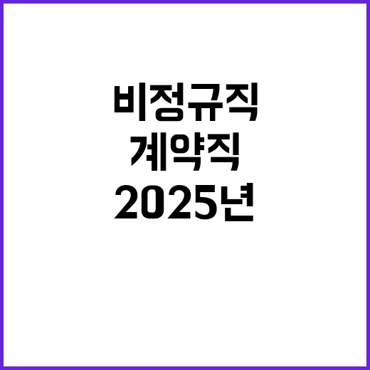 2025년 제1차 계약직 채용 공고