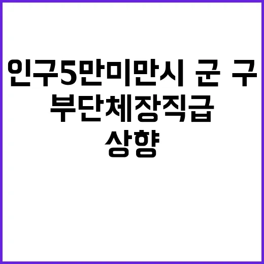 부단체장 직급 상향…