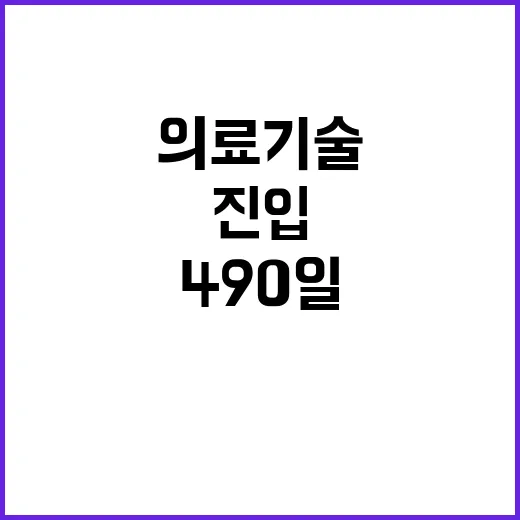 혁신 의료기술 진입 속도 490일에서 80일로!