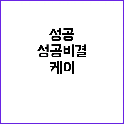 ‘케이콘텐츠’ 성공 비결 원천 이야기 공개!