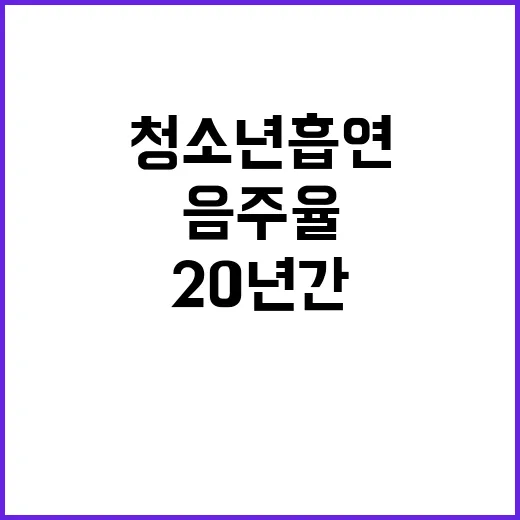 청소년 흡연음주율 20년간 3분의 1로 급감!