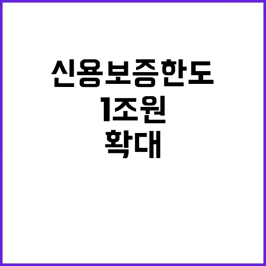 신용보증 한도 1조원에서 2조원으로 확대!