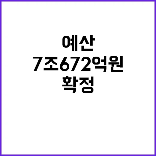 예산 확정! 내년 문화부 7조 672억 원 규모