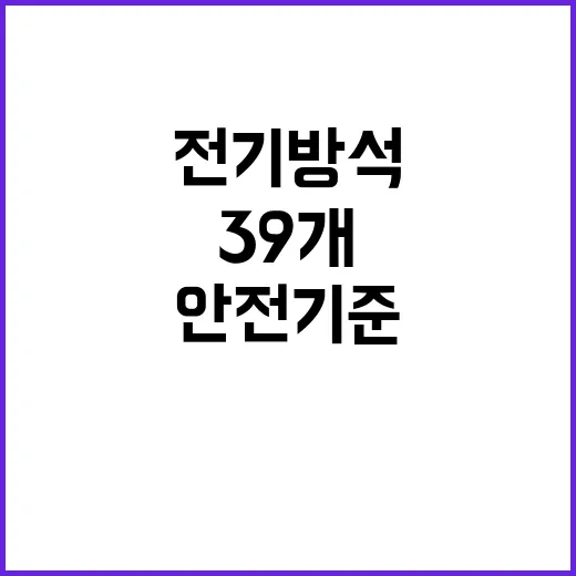 리콜명령 전기방석과 기름난로 39개 안전기준 위반!