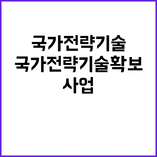 핵심사업 특례 지원 국가전략기술 확보의 새로운 기회!