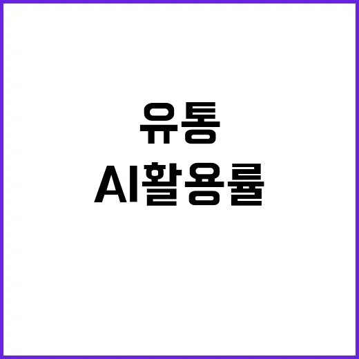 유통 AI 활용률 30% 목표 대응 전략 공개!