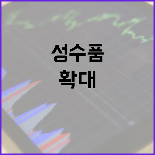 “설 성수품 공급량 확대 소비자 부담 완화 기대！”