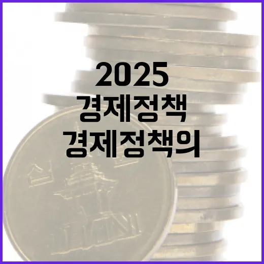 경기 회복 2025…