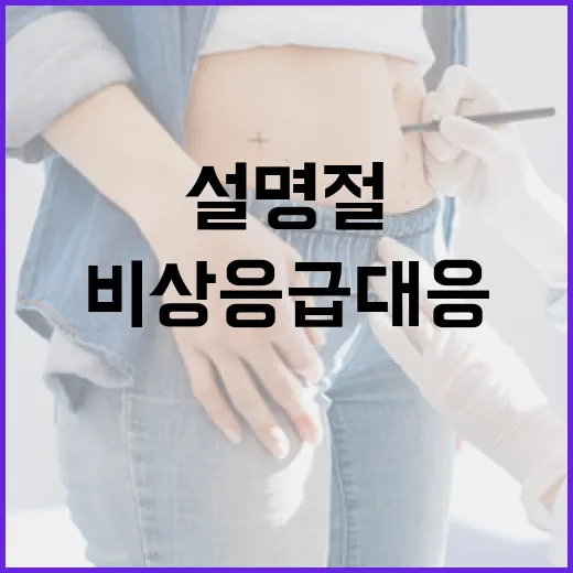 비상응급 대응 설 명절 안전을 지킨다!