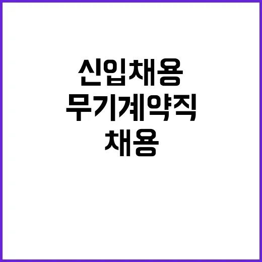 국가철도공단 정규직…