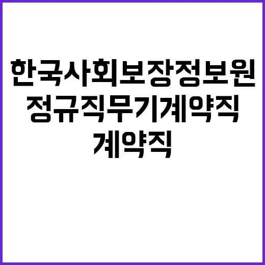 한국사회보장정보원 2024년도 제3차 직원 채용공고