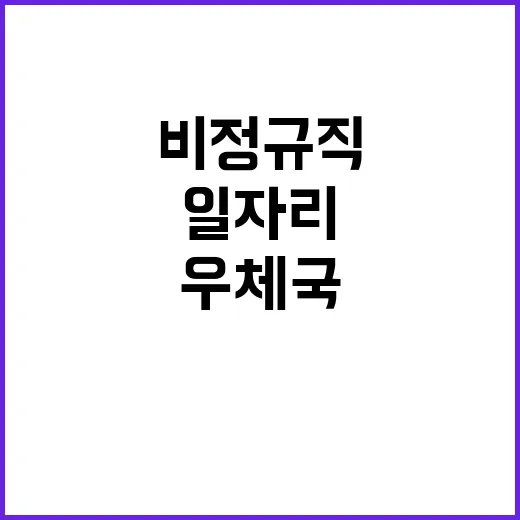 우체국물류지원단 경인지사 안양, 부평물류사업소 기간제(일용직_우편물 구분) 채용 공고