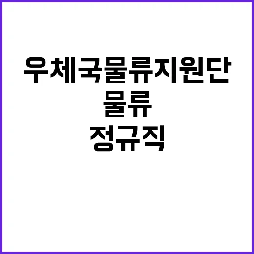 2024년 우체국물류지원단 하반기 개방형 계약직(원주, 안동사업소장) 채용 공고