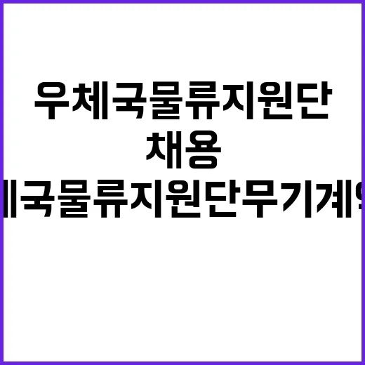 2024년 우체국물류지원단 하반기 공무직(소포직) 채용 공고