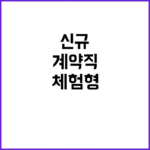 한국지식재산보호원 …