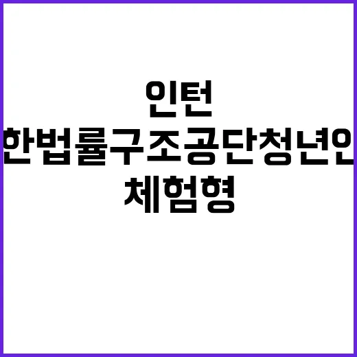 대한법률구조공단 통영출장소 청년인턴 공개경쟁 채용시험 공고