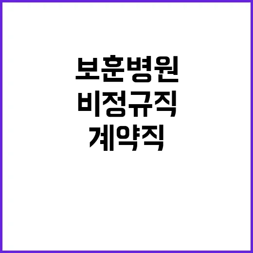 [인천보훈병원] 2024-16차 직원 공개채용<긴급>