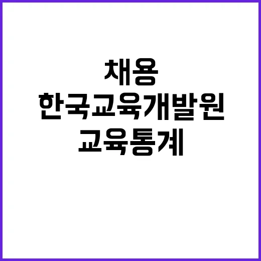 교육조사·지표연구실(국제교육통계사업) 위촉직 채용