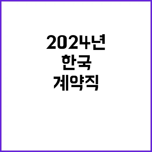 (24-0-14) 2024년도 3분기 3차 별정직(유기계약직) 채용